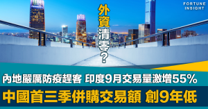 中國, 首三季, 併購交易額, 創9年低, 印度, 激增逾五成