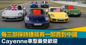 每三部保時捷就有一部賣到中國！Cayenne車型最受歡迎