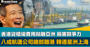 香港, 航運總部, 新加坡, 上海, 貨櫃場, 物流業, 回標, 競爭力, 轉口港