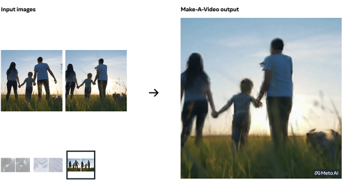 人工智能｜一句說話生成短片！Meta推出AI影片製作工具「Make-A-Video」