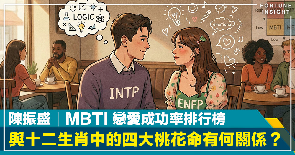 FI專欄｜MBTI 戀愛成功率排行榜｜陳振盛